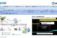NTT اولین فناوری جهان را برای ارائه مسیرهای نوری در صورت تقاضا به عنوان یک فرم اتصال جدید برای Iown APN – Cloud Watch نشان می دهد NTT اولین فناوری جهان را برای ارائه مسیرهای نوری در صورت تقاضا به عنوان یک فرم اتصال جدید برای Iown APN – Cloud Watch نشان می دهد