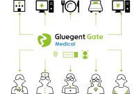 فناوری SIOS IDAAS “Gluegent Gate Medical” را متخصص در صنعت پزشکی از ماه ژوئیه ارائه می دهد – Cloud Watch فناوری SIOS IDAAS “Gluegent Gate Medical” را متخصص در صنعت پزشکی از ماه ژوئیه ارائه می دهد – Cloud Watch